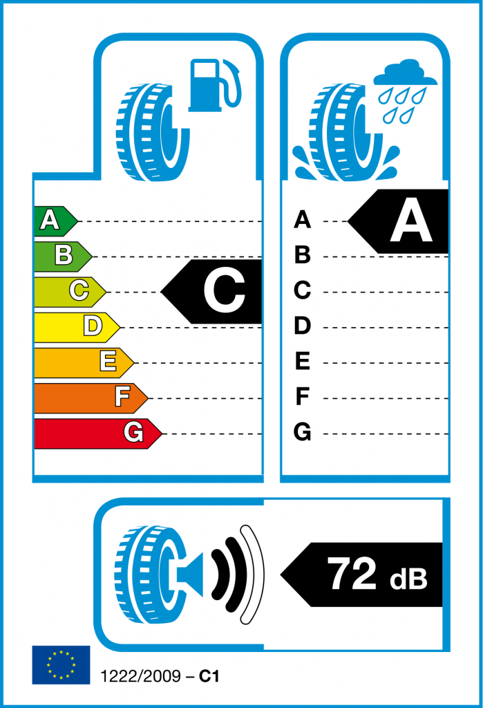 Tyre Label Information - Order Tyres Online